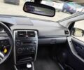 Черный Мерседес Б-класс, объемом двигателя 1.7 л и пробегом 170 тыс. км за 7200 $, фото 19 на Automoto.ua