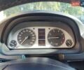 Черный Мерседес Б-класс, объемом двигателя 2.04 л и пробегом 264 тыс. км за 6500 $, фото 59 на Automoto.ua