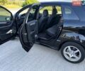 Чорний Мерседес Б-клас, об'ємом двигуна 1.99 л та пробігом 280 тис. км за 6800 $, фото 5 на Automoto.ua