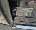 Чорний Мерседес Б-клас, об'ємом двигуна 1.7 л та пробігом 202 тис. км за 7800 $, фото 29 на Automoto.ua