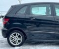 Чорний Мерседес Б-клас, об'ємом двигуна 2.1 л та пробігом 265 тис. км за 6990 $, фото 8 на Automoto.ua