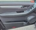 Черный Мерседес Б-класс, объемом двигателя 1.8 л и пробегом 70 тыс. км за 7999 $, фото 28 на Automoto.ua