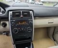 Черный Мерседес Б-класс, объемом двигателя 1.5 л и пробегом 135 тыс. км за 7000 $, фото 16 на Automoto.ua