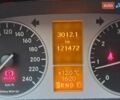 Черный Мерседес Б-класс, объемом двигателя 2 л и пробегом 121 тыс. км за 8600 $, фото 23 на Automoto.ua