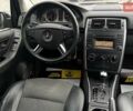 Мерседес Б-класс 2010 в Мукачеве на Automoto.ua Черный Мерседес Б-класс, объемом двигателя 1.99 л и пробегом 257 тыс. км за 9200 $, фото 21 на Automoto.ua