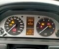 Черный Мерседес Б-класс, объемом двигателя 1.7 л и пробегом 95 тыс. км за 8400 $, фото 18 на Automoto.ua