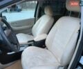 Черный Мерседес Б-класс, объемом двигателя 1.99 л и пробегом 207 тыс. км за 9200 $, фото 5 на Automoto.ua