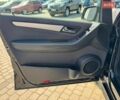 Черный Мерседес Б-класс, объемом двигателя 1.99 л и пробегом 260 тыс. км за 7700 $, фото 9 на Automoto.ua