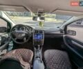 Чорний Мерседес Б-клас, об'ємом двигуна 1.7 л та пробігом 156 тис. км за 7000 $, фото 24 на Automoto.ua