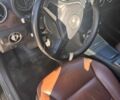 Черный Мерседес Б-класс, объемом двигателя 1.6 л и пробегом 85 тыс. км за 10500 $, фото 8 на Automoto.ua