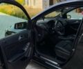 Черный Мерседес Б-класс, объемом двигателя 2 л и пробегом 79 тыс. км за 15026 $, фото 11 на Automoto.ua