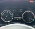 Чорний Мерседес Б-клас, об'ємом двигуна 0 л та пробігом 81 тис. км за 9500 $, фото 88 на Automoto.ua