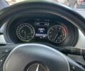 Черный Мерседес Б-класс, объемом двигателя 1.6 л и пробегом 180 тыс. км за 11888 $, фото 24 на Automoto.ua