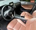 Чорний Мерседес Б-клас, об'ємом двигуна 0 л та пробігом 81 тис. км за 9500 $, фото 43 на Automoto.ua