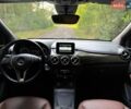 Чорний Мерседес Б-клас, об'ємом двигуна 0 л та пробігом 81 тис. км за 9500 $, фото 30 на Automoto.ua