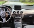 Черный Мерседес Б-класс, объемом двигателя 0 л и пробегом 91 тыс. км за 11000 $, фото 18 на Automoto.ua