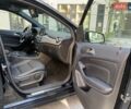 Чорний Мерседес Б-клас, об'ємом двигуна 0 л та пробігом 120 тис. км за 12500 $, фото 5 на Automoto.ua