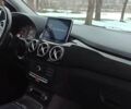 Черный Мерседес Б-класс, объемом двигателя 0 л и пробегом 105 тыс. км за 11500 $, фото 13 на Automoto.ua