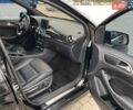 Черный Мерседес Б-класс, объемом двигателя 0 л и пробегом 120 тыс. км за 9900 $, фото 16 на Automoto.ua