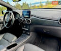 Мерседес Б-класс 2015 в Львове на Automoto.ua Черный Мерседес Б-класс, объемом двигателя 0 л и пробегом 83 тыс. км за 10550 $, фото 25 на Automoto.ua