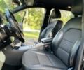 Чорний Мерседес Б-клас, об'ємом двигуна 0 л та пробігом 122 тис. км за 8999 $, фото 7 на Automoto.ua