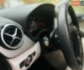 Чорний Мерседес Б-клас, об'ємом двигуна 0 л та пробігом 106 тис. км за 10500 $, фото 27 на Automoto.ua