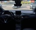Чорний Мерседес Б-клас, об'ємом двигуна 0 л та пробігом 117 тис. км за 9490 $, фото 13 на Automoto.ua