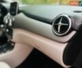 Чорний Мерседес Б-клас, об'ємом двигуна 0 л та пробігом 106 тис. км за 10500 $, фото 18 на Automoto.ua
