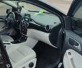 Чорний Мерседес Б-клас, об'ємом двигуна 0 л та пробігом 177 тис. км за 11700 $, фото 10 на Automoto.ua