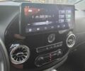 Чорний Мерседес Б-клас, об'ємом двигуна 0 л та пробігом 90 тис. км за 9950 $, фото 60 на Automoto.ua