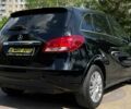Черный Мерседес Б-класс, объемом двигателя 0 л и пробегом 123 тыс. км за 9900 $, фото 6 на Automoto.ua