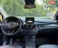 Черный Мерседес Б-класс, объемом двигателя 0 л и пробегом 126 тыс. км за 9999 $, фото 12 на Automoto.ua