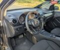 Чорний Мерседес Б-клас, об'ємом двигуна 0 л та пробігом 85 тис. км за 9800 $, фото 49 на Automoto.ua