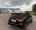 Мерседес Б-клас 2015 у Житомирі на Automoto.ua Чорний Мерседес Б-клас, об'ємом двигуна 0 л та пробігом 120 тис. км за 10200 $, фото 7 на Automoto.ua
