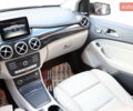 Мерседес Б-класс 2016 в Львове на Automoto.ua Черный Мерседес Б-класс, объемом двигателя 0 л и пробегом 133 тыс. км за 10900 $, фото 39 на Automoto.ua