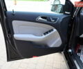 Мерседес Б-класс 2016 в Львове на Automoto.ua Черный Мерседес Б-класс, объемом двигателя 0 л и пробегом 133 тыс. км за 10900 $, фото 12 на Automoto.ua