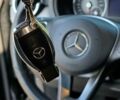 Черный Мерседес Б-класс, объемом двигателя 0 л и пробегом 95 тыс. км за 10200 $, фото 16 на Automoto.ua