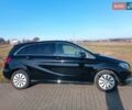 Чорний Мерседес Б-клас, об'ємом двигуна 0 л та пробігом 76 тис. км за 9999 $, фото 30 на Automoto.ua