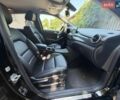 Чорний Мерседес Б-клас, об'ємом двигуна 0 л та пробігом 123 тис. км за 11400 $, фото 10 на Automoto.ua