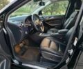 Чорний Мерседес Б-клас, об'ємом двигуна 0 л та пробігом 80 тис. км за 5700 $, фото 7 на Automoto.ua