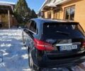 Чорний Мерседес Б-клас, об'ємом двигуна 0 л та пробігом 109 тис. км за 10900 $, фото 4 на Automoto.ua