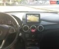 Черный Мерседес Б-класс, объемом двигателя 0 л и пробегом 175 тыс. км за 10500 $, фото 4 на Automoto.ua