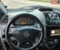 Чорний Мерседес Б-клас, об'ємом двигуна 0 л та пробігом 95 тис. км за 12450 $, фото 3 на Automoto.ua