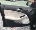 Чорний Мерседес Б-клас, об'ємом двигуна 0 л та пробігом 118 тис. км за 12490 $, фото 8 на Automoto.ua