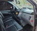 Чорний Мерседес Б-клас, об'ємом двигуна 0 л та пробігом 95 тис. км за 12450 $, фото 7 на Automoto.ua