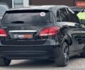 Мерседес Б-класс 2017 в Харькове на Automoto.ua Черный Мерседес Б-класс, объемом двигателя 0 л и пробегом 88 тыс. км за 13500 $, фото 8 на Automoto.ua