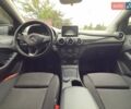 Мерседес Б-класс 2017 в Харькове на Automoto.ua Черный Мерседес Б-класс, объемом двигателя 0 л и пробегом 88 тыс. км за 13500 $, фото 13 на Automoto.ua