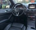 Черный Мерседес Б-класс, объемом двигателя 0 л и пробегом 66 тыс. км за 13500 $, фото 22 на Automoto.ua