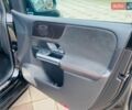 Чорний Мерседес Б-клас, об'ємом двигуна 1.5 л та пробігом 170 тис. км за 24800 $, фото 26 на Automoto.ua
