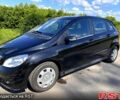 Черный Мерседес Б-класс, объемом двигателя 1.5 л и пробегом 132 тыс. км за 2600 $, фото 1 на Automoto.ua